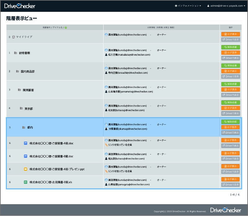 フォルダ管理 Google ドライブ セキュリティ管理ツール Drive Checker ドライブチェッカー
