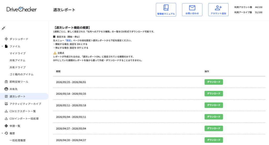 Googleドライブ共有状況の週次レポート画面_DriveChecker