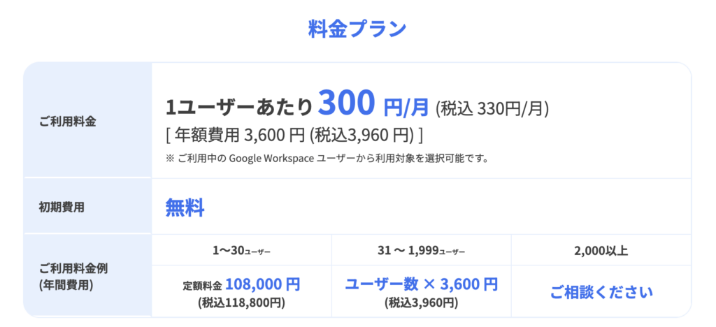  Googleドライブ共有管理ツールDriveChecker料金表