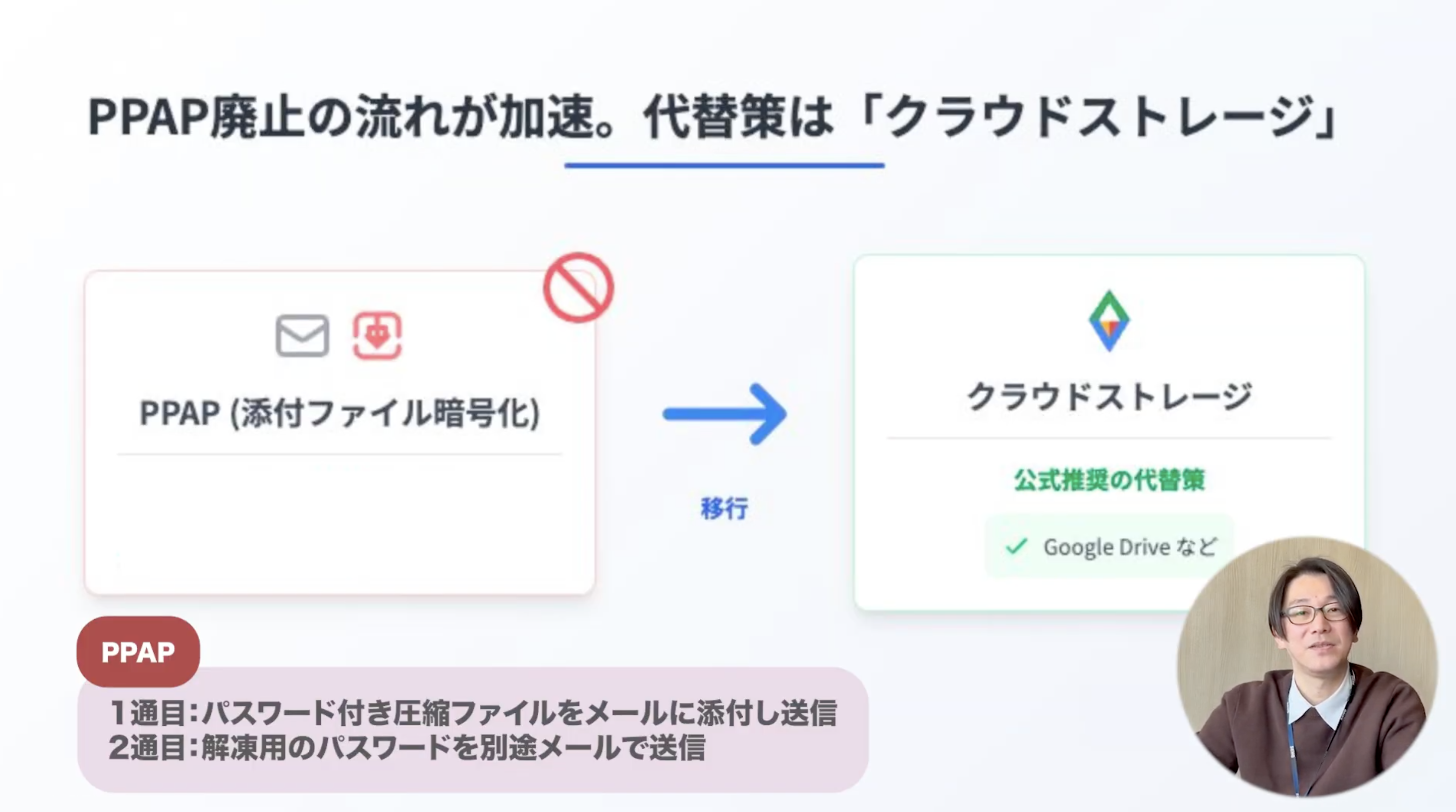 DriveChecker ウェビナー