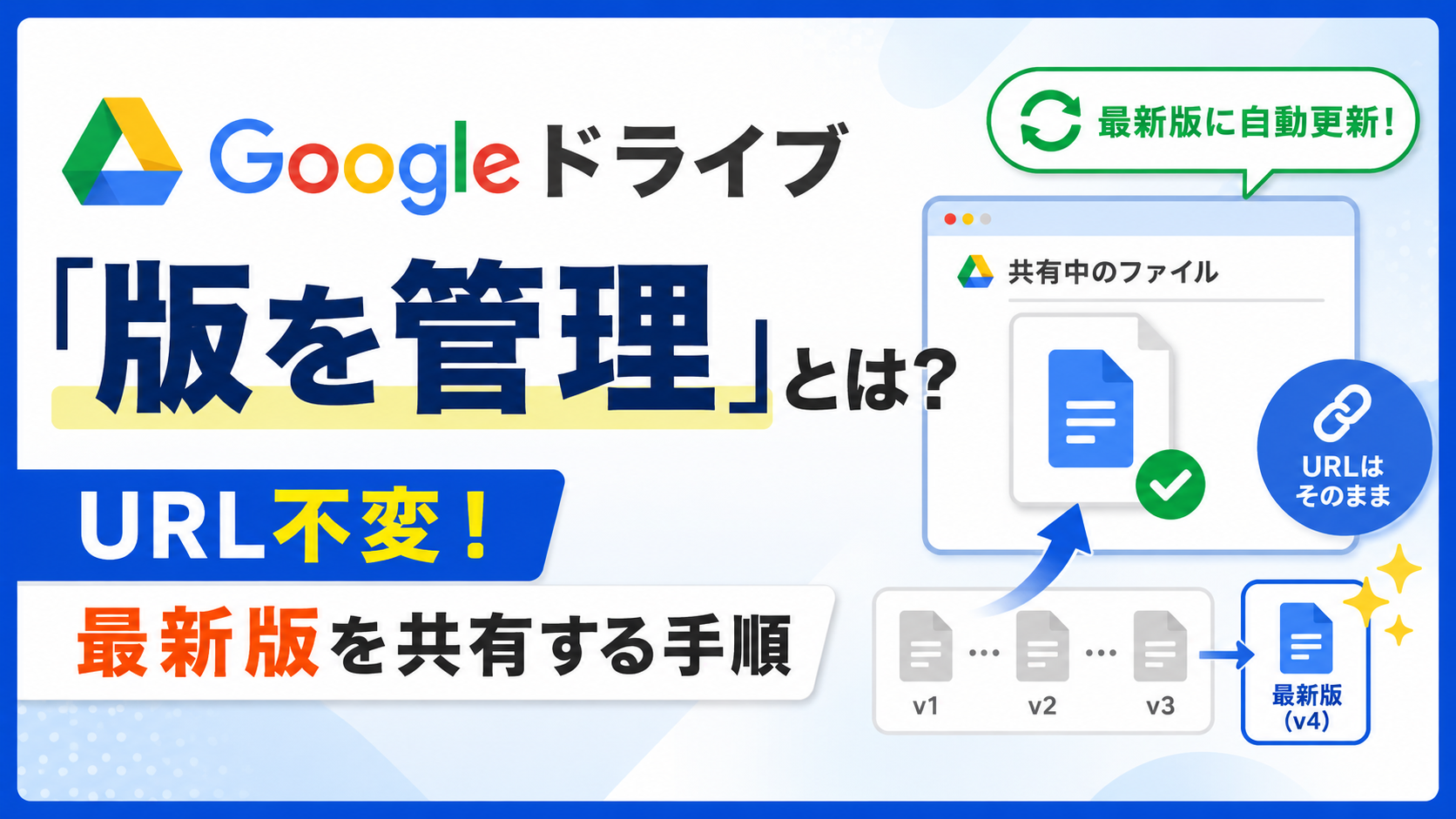 完全版】Googleドライブ整理術！色分け・スター機能で効率化 | Google