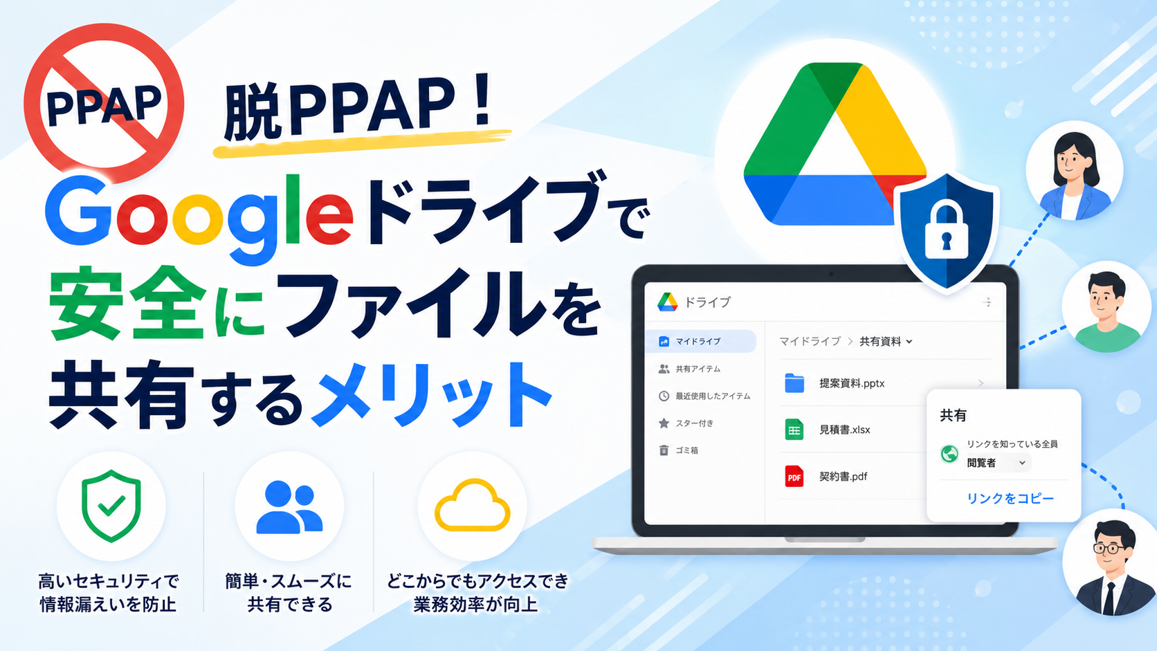 脱PPAP！Googleドライブで安全にファイルを外部共有するメリット_DriveChecker