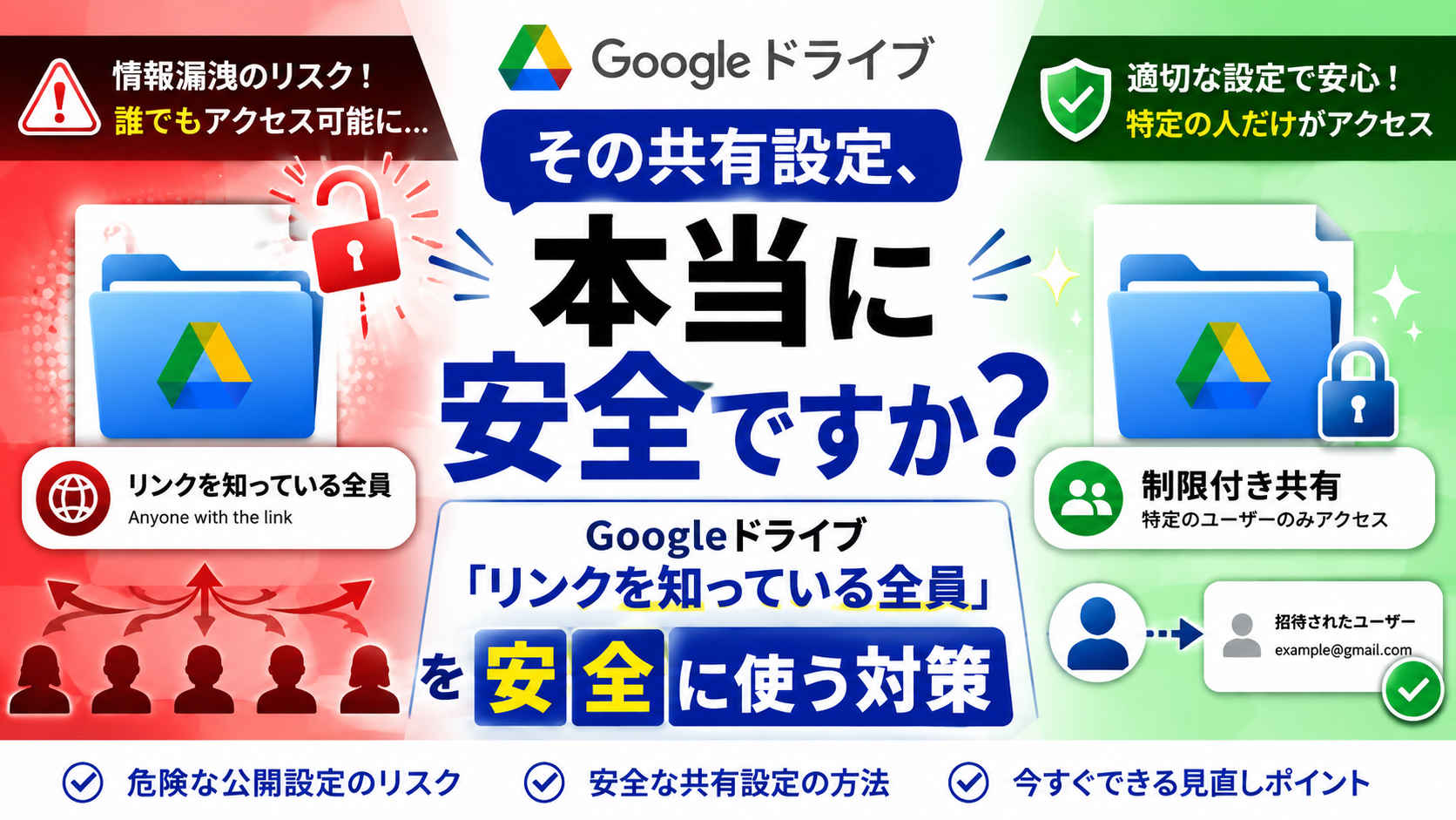 Googleドライブ「リンクを知っている全員」を安全に使う対策_DriveChecker