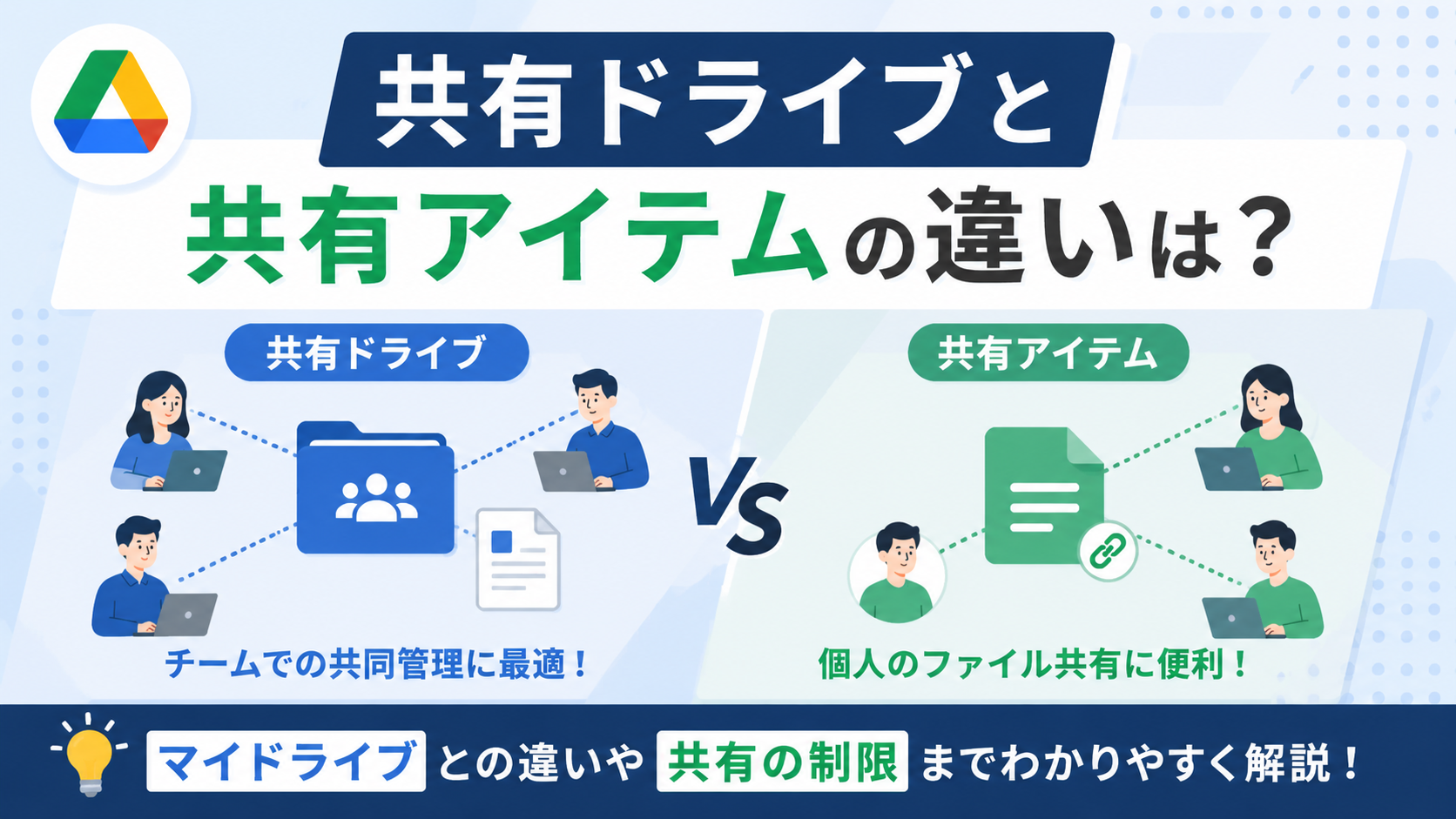 共有ドライブと共有アイテムの違いは？マイドライブ・制限も解説_DriveChecker