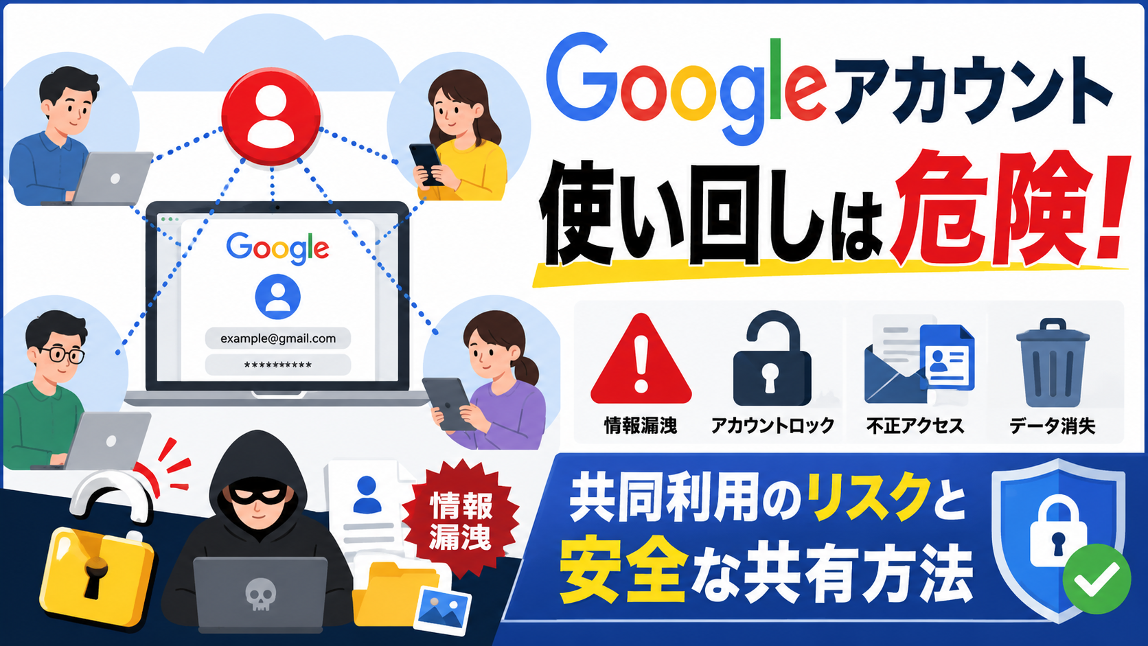 Googleアカウント使い回しは危険！共同利用リスクと安全な方法_DriveChecker