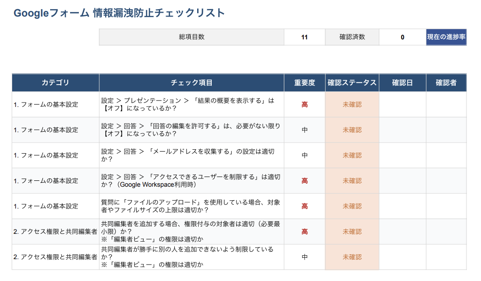 Googleフォーム情報漏洩防止チェックリストのプレビュー