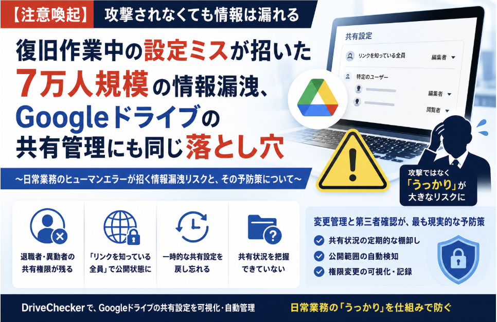 【注意喚起】「攻撃されなくても情報は漏れる」―復旧作業中の設定ミスが招いた7万人規模の情報漏洩、Googleドライブの共有管理にも同じ落とし穴
